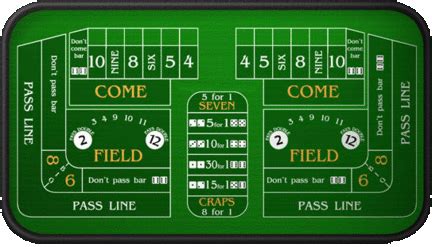 hard 8 craps|what does hard eight mean.